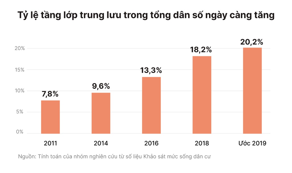 Mô tả ảnh