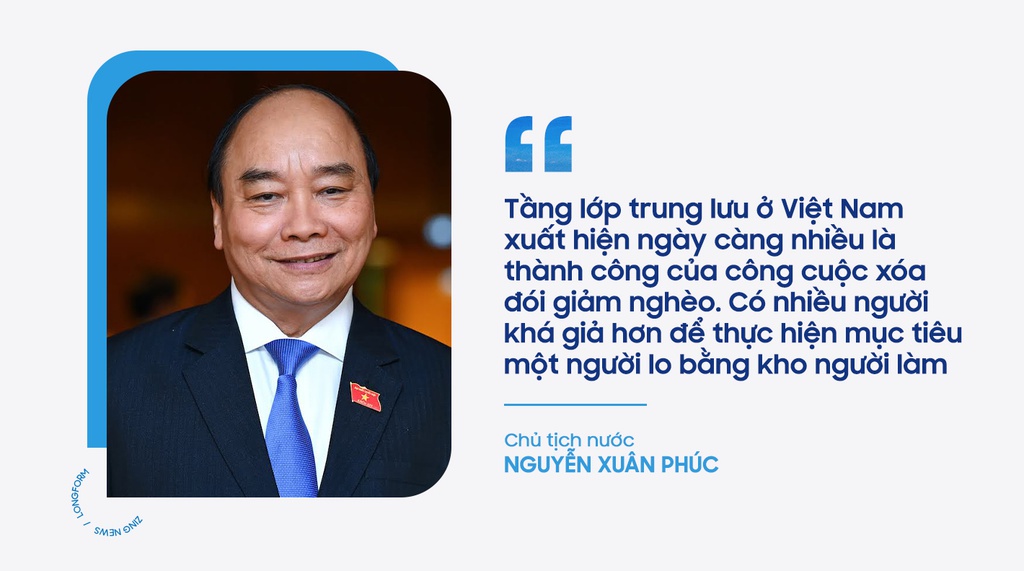 Mô tả ảnh