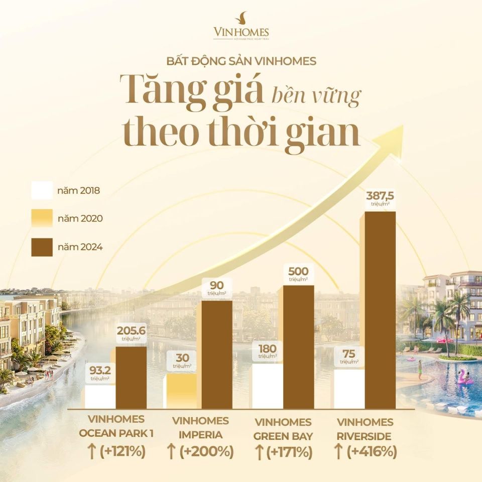 Hạ tầng tỷ đô ồ ạt đổ về hai cực TP.HCM: Lộ diện tâm điểm đón trọn làn sóng đầu tư lớn nhất lịch sử