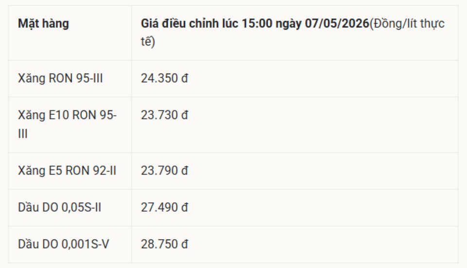 Bảng giá xăng dầu hôm nay 12/5/2026: Giá xăng dầu Petrolimex, PVOIL, Mipec, Thalexim hôm nay