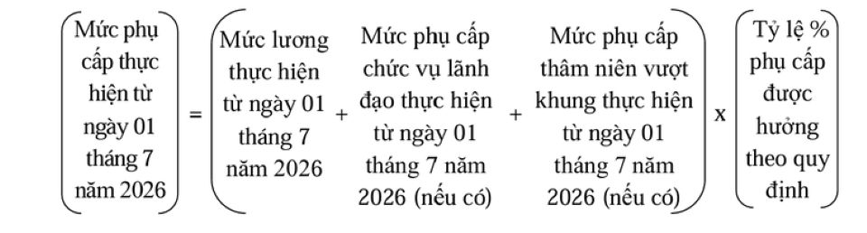 Cách tính lương và phụ cấp theo mức lương cơ sở mới như thế nào?