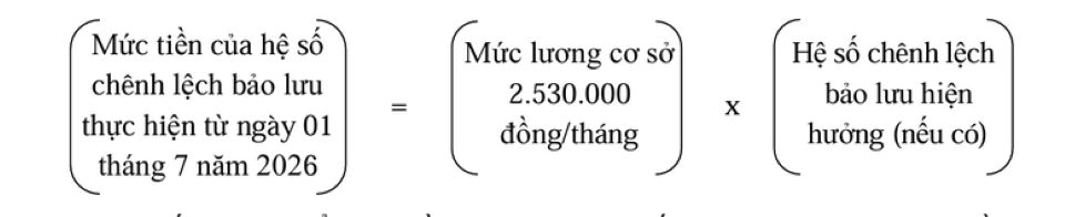 Cách tính lương và phụ cấp theo mức lương cơ sở mới như thế nào?