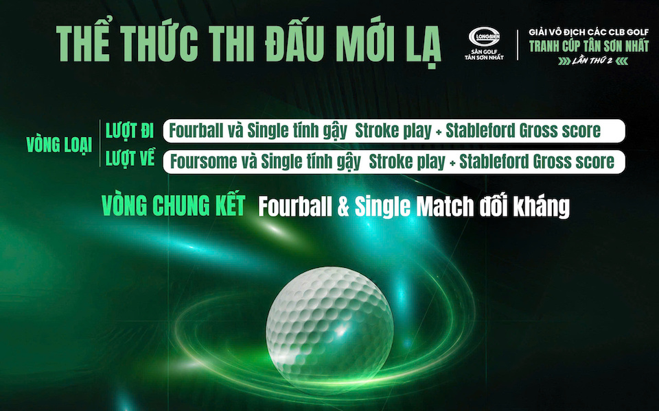 Hơn 10 tỷ đồng giải thưởng tại Giải Vô địch các CLB Golf tranh cúp Tân Sơn Nhất lần 2
