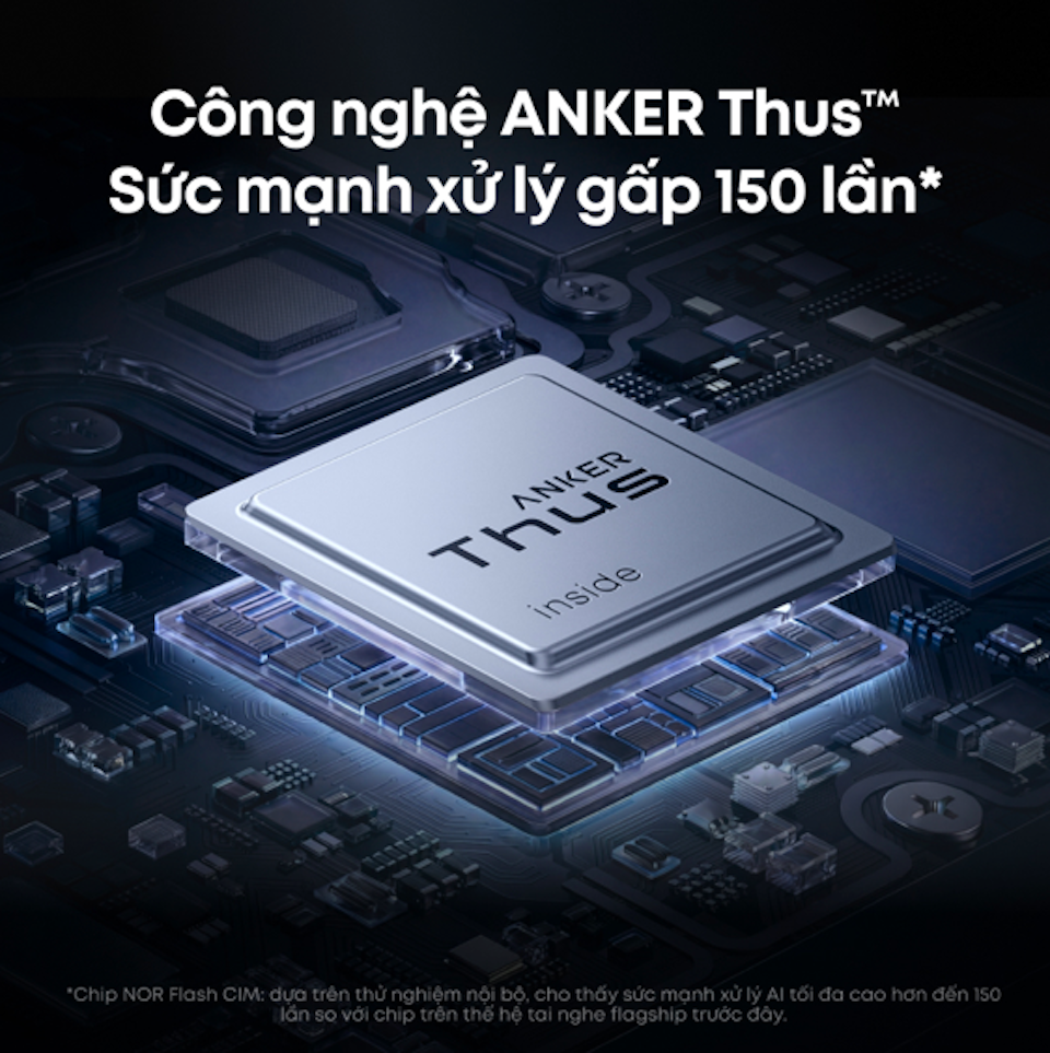 Anker xác lập kỷ lục Guinness với dòng tai nghe Liberty 5 Pro mới