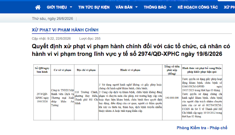 TP.HCM: Xử phạt 140 triệu đồng, đình chỉ hoạt động y tế tại Công ty An Tường