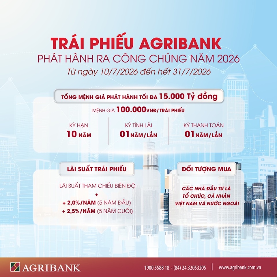 Agribank tung 15.000 tỷ đồng trái phiếu sau kỷ lục dư nợ vượt 2 triệu tỷ đồng