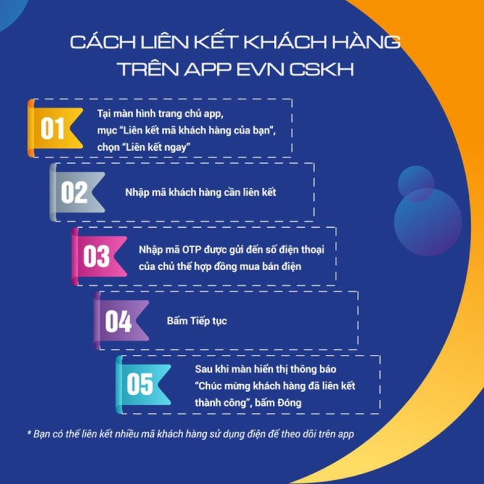 Điện lực miền Nam cảnh báo khách hàng về các thủ đoạn giả mạo, lừa đảo