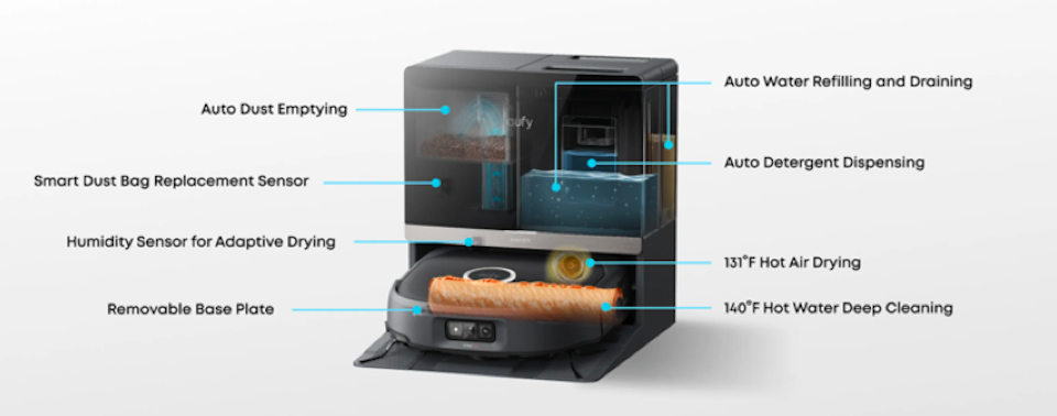 Anker hợp nhất thương hiệu và cuộc cách mạng bảo mật "Local-First"