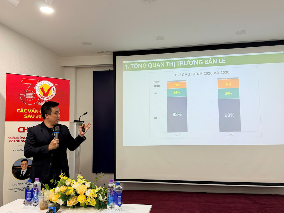 Thị trường bán lẻ đổi nhịp: Cuộc đua mới không dành cho kẻ chậm chân!