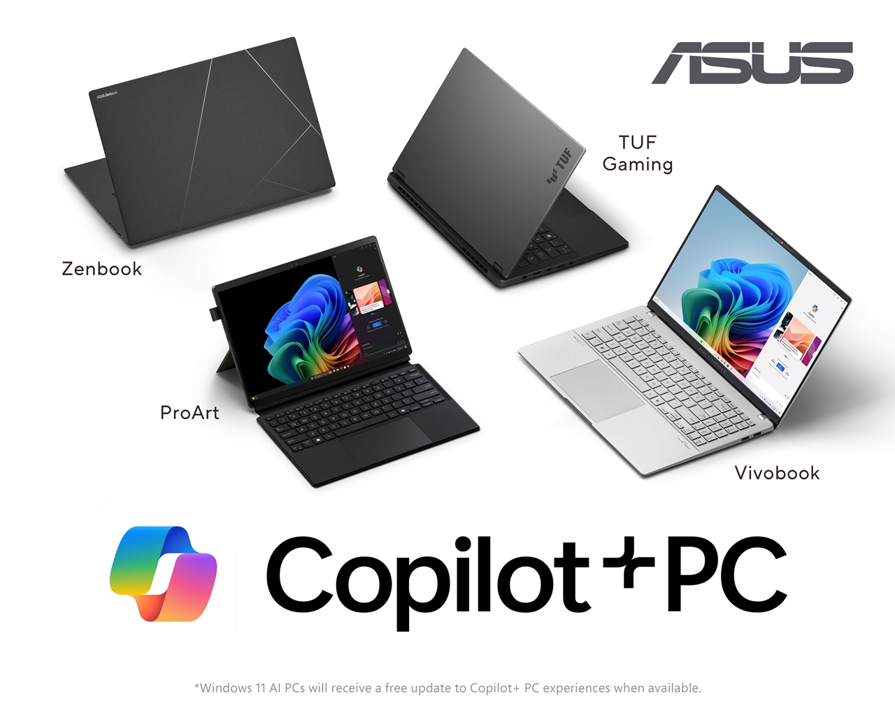 AI trên PC, Copilot PC